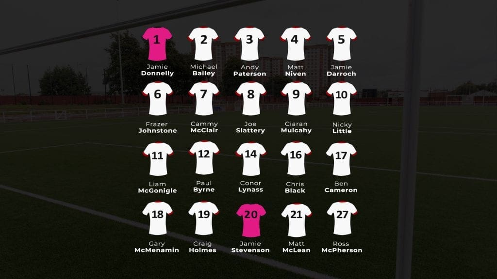 Squad Numbers confirmed - sponsor a shirt! - Clydebank Football Club